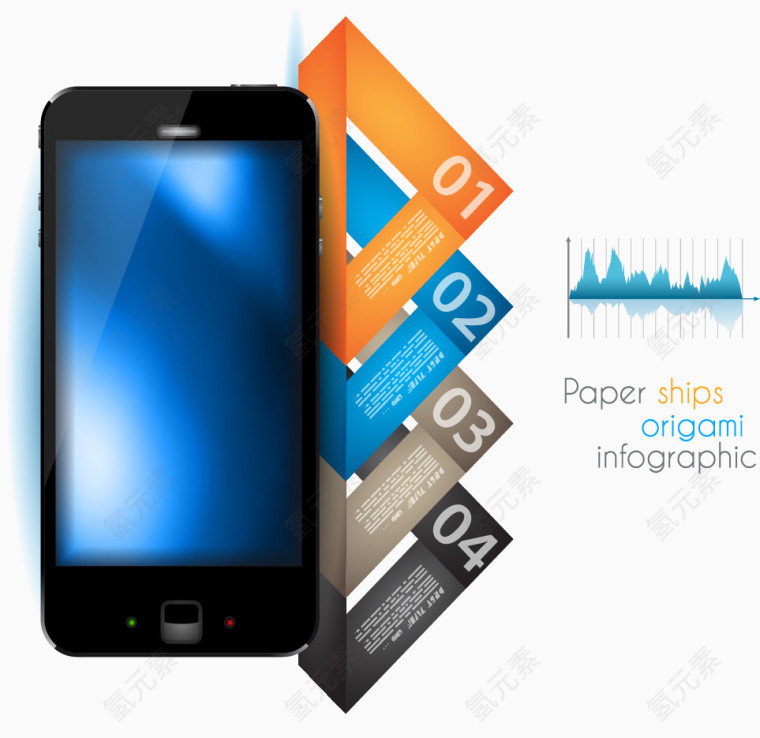 智能手机步骤图表