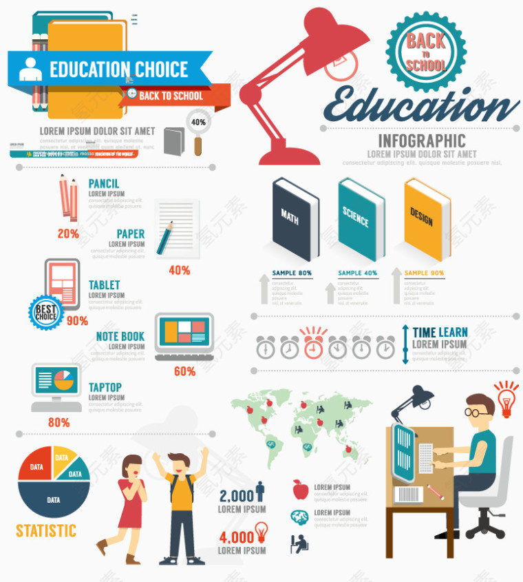 矢量教育元素