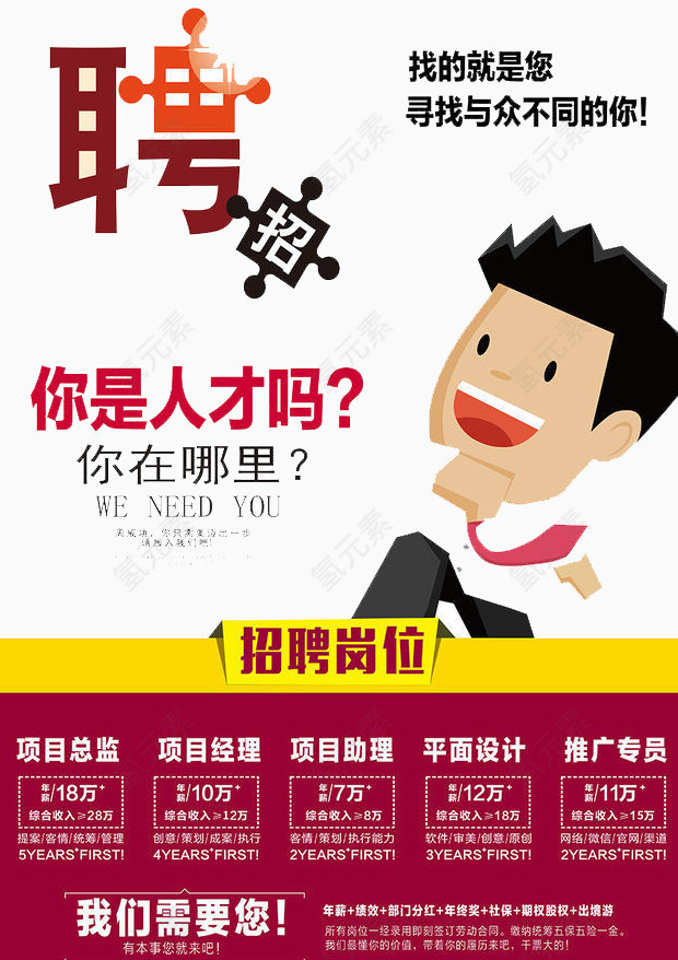 你是人才吗