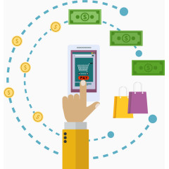 移动购物线上支付