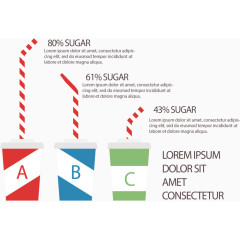 创意可乐纸杯数据图