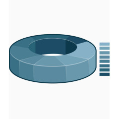 矢量数据分析属性图