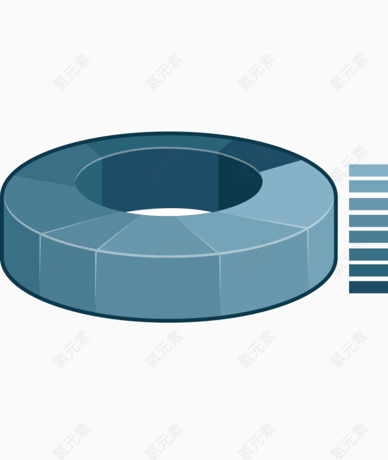 矢量数据分析属性图