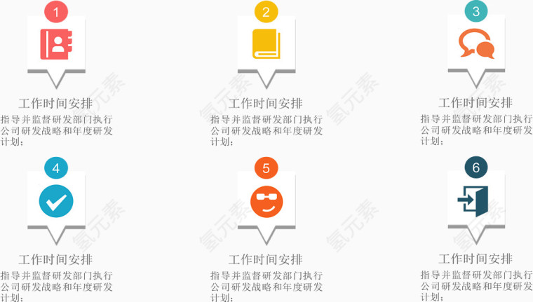 步骤目录流程图