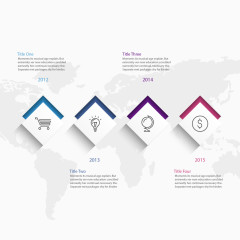 时间轴图表图片下载