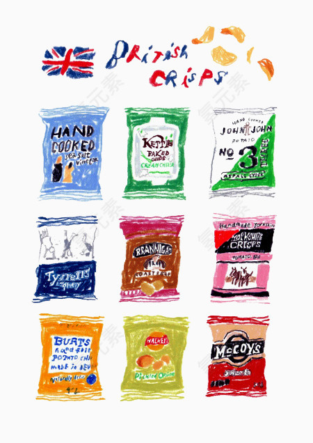 卡通英国零食