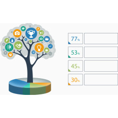 矢量ppt大树分类