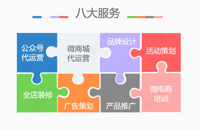 设计元素