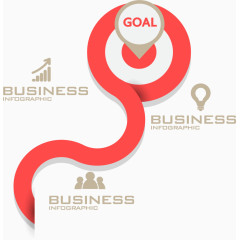 红色标靶目标实现流程