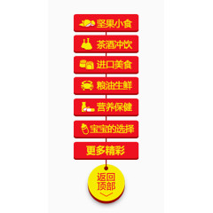 美食店铺首页导航素材