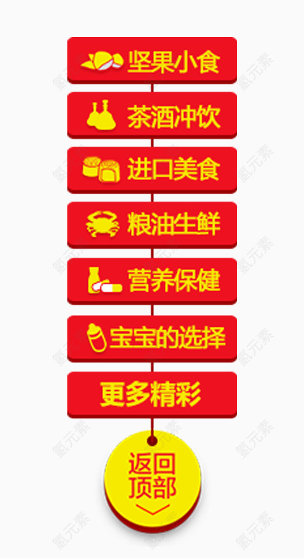 美食店铺首页导航素材