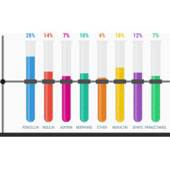 创意量杯PPT素材