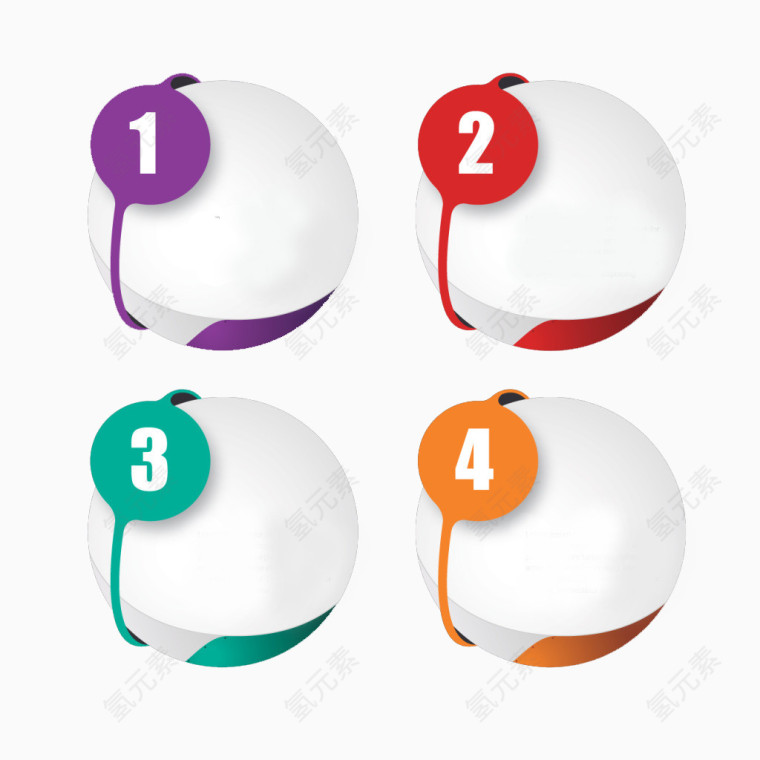 圆圈数字
