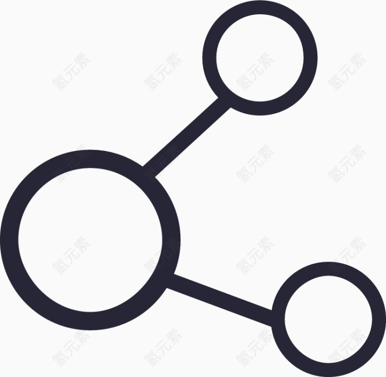分享