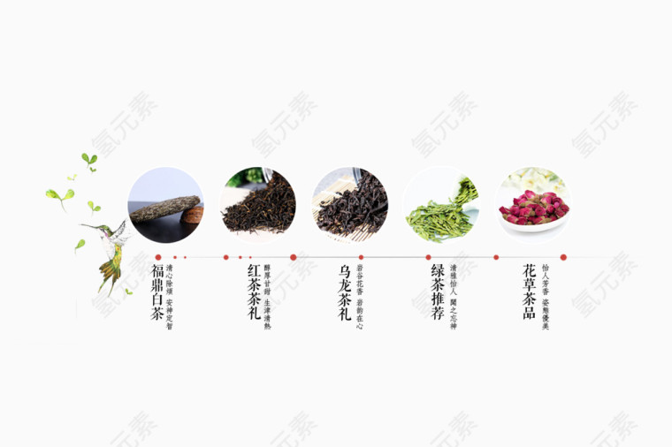 各种花茶