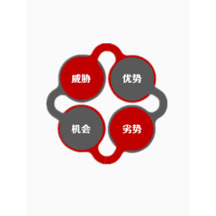 创新灰红相间环绕式ppt元素