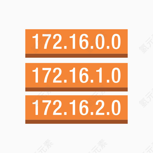 亚马逊计算复制网络路线表亚马逊AWS的模板