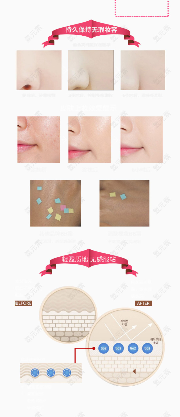 详情页无瑕装容对比图