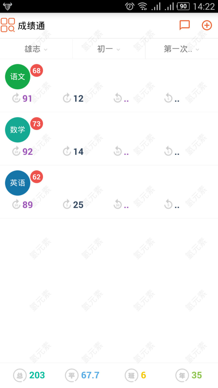 成绩通
