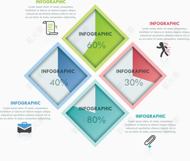 矢量数据分析图表