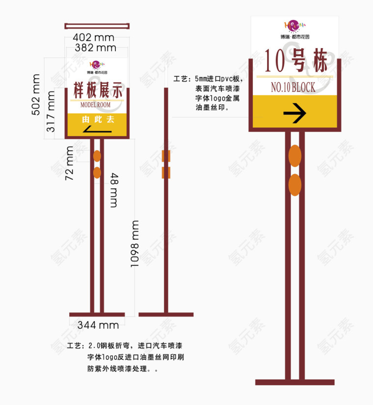 样板间导视牌