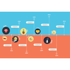 矢量蓝红两色背景时间进化轴