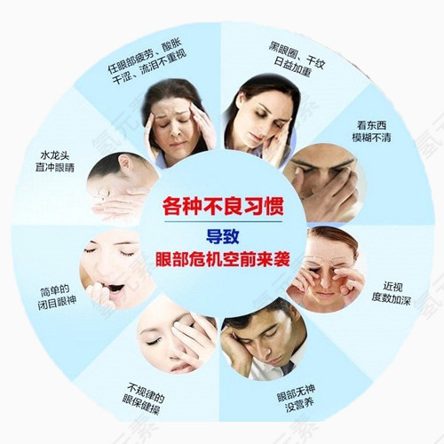 眼药水插图