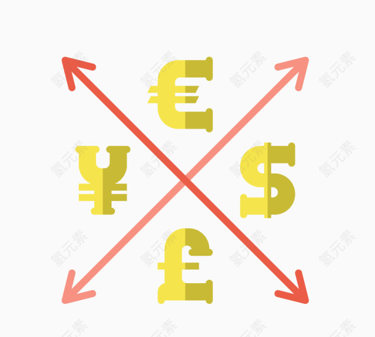 商业金融符号