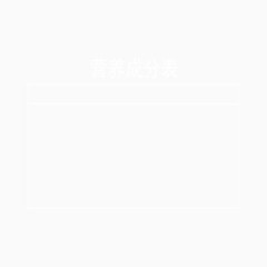 简约美食营养成分表图表图片