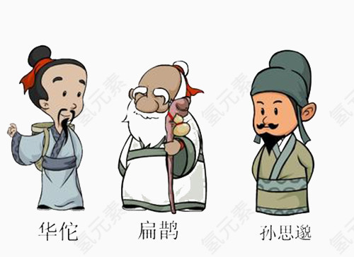 卡通华佗