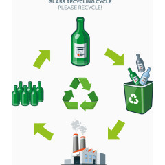 装饰玻璃瓶回收垃圾桶