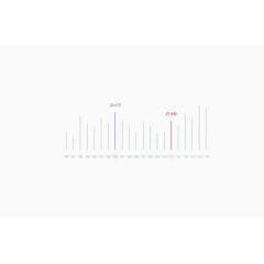 矢量画册统计直方图表