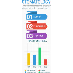 口腔医学信息图表矢量素材