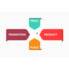 图文分析矢量素材