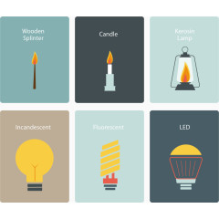 创意LED灯演变史矢量图