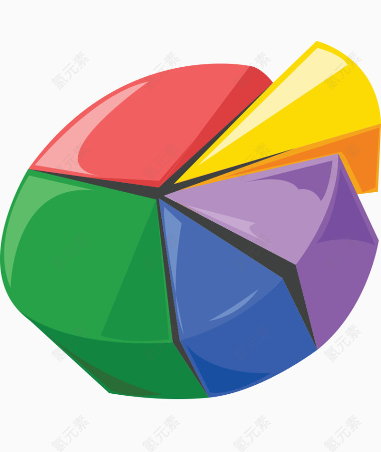 矢量数据分析百分比多色
