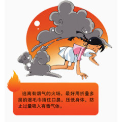火灾逃生