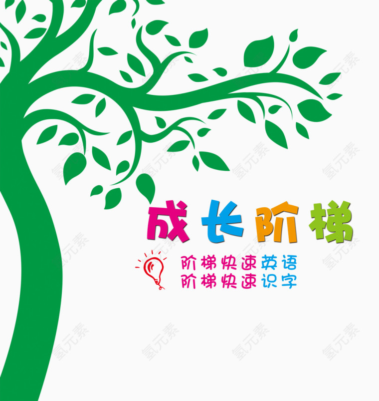 智慧树木