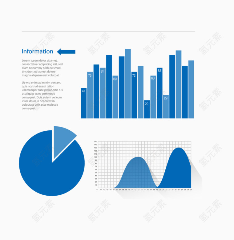 商务信息图表示意图