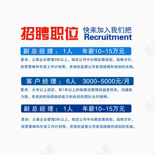 岗位招聘