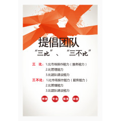 团队展板