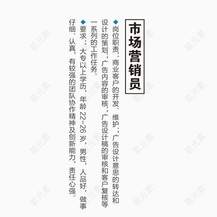 招聘职位内容设计