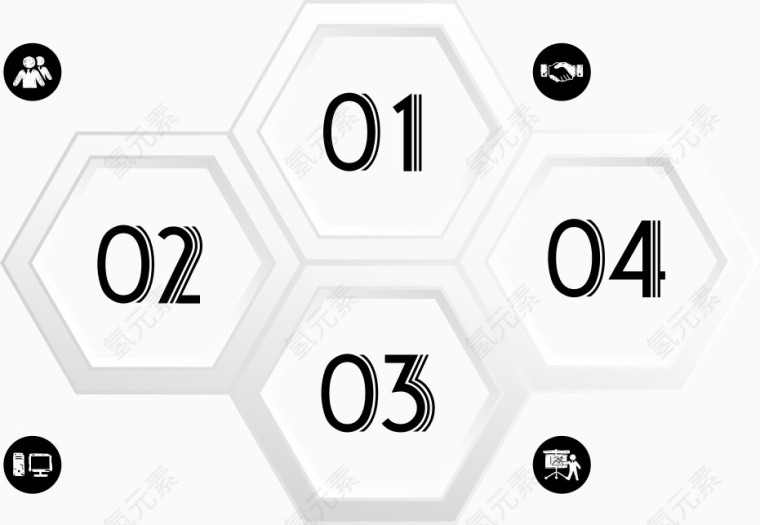数字分类标签