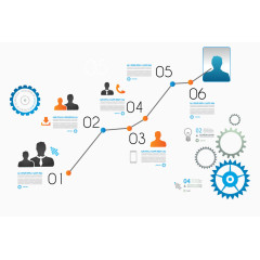 矢量扁平化数字进程