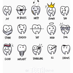 卡通小牙齿