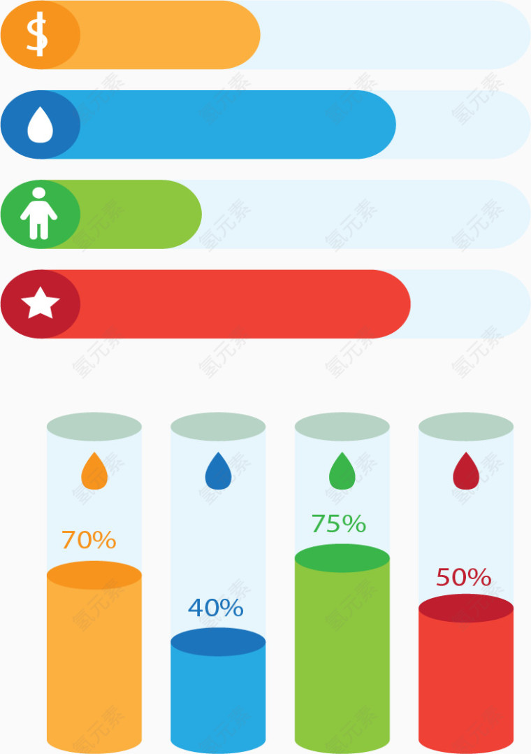 水滴数据占比图
