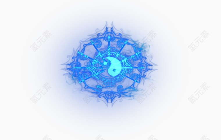 纯阳八卦