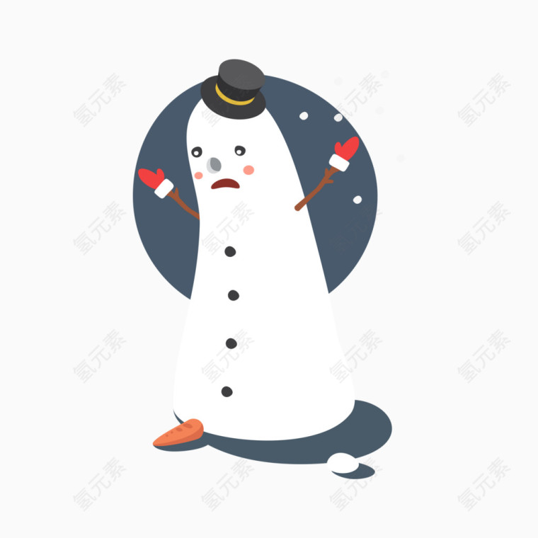 变形雪人