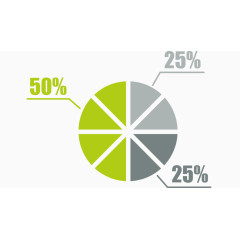矢量ppt素材数据比例圆环数字