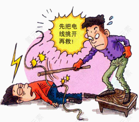触电时急救措施图